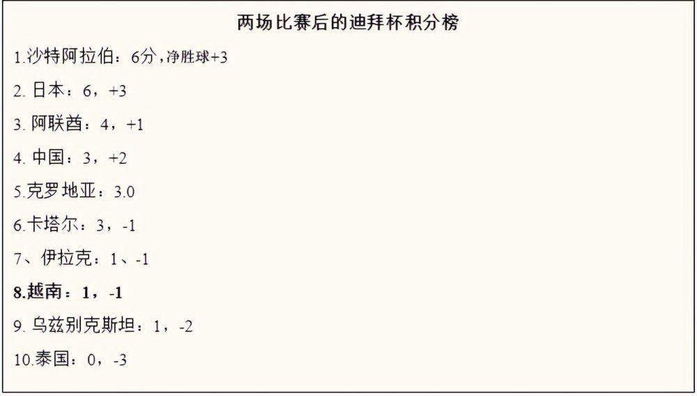 在比赛第21分钟，麦金主罚任意球开出，沃特金斯和贝利门前抢点干扰，奥纳纳反应不及，皮球弹地入网，曼联丢了第一球。